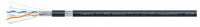 Cabeus Кабель для интерфейса RS-485/422, 2x2x22 AWG (SF/UTP) RS-485 2x2x22AWG/7